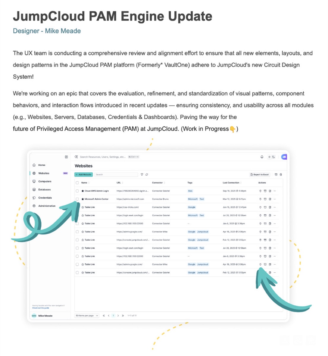 Monthly newsletter issue 4 — cover